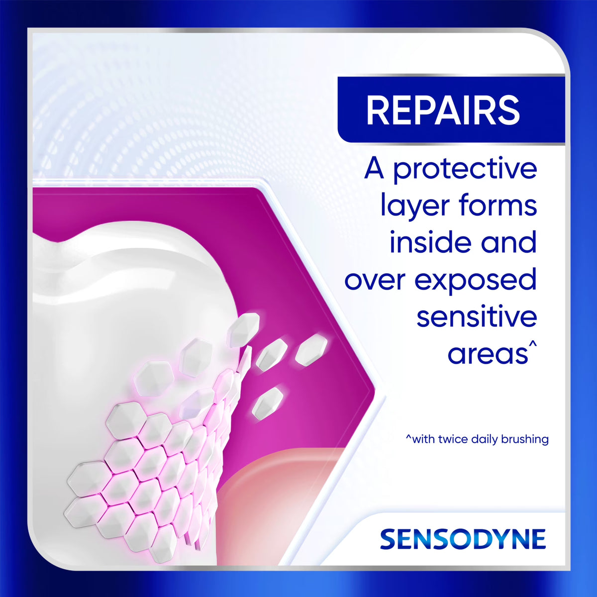 Pasta de dientes Sensodyne Clinical Repair Whiten & Shine para el alivio de la sensibilidad, 96.4g