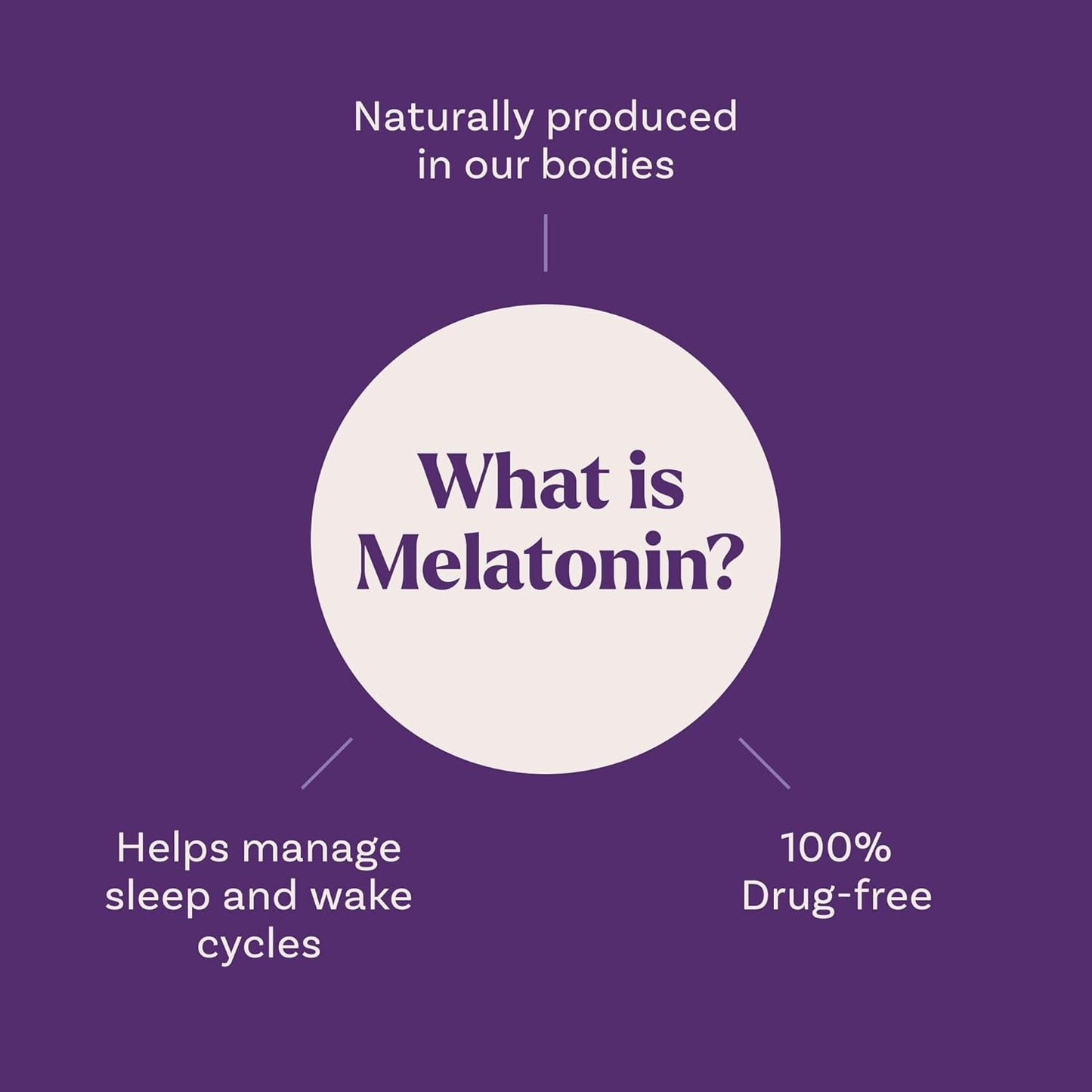 Natrol Melatonina 10mg Fast Dissolve 100 tabletas sabor a fresa