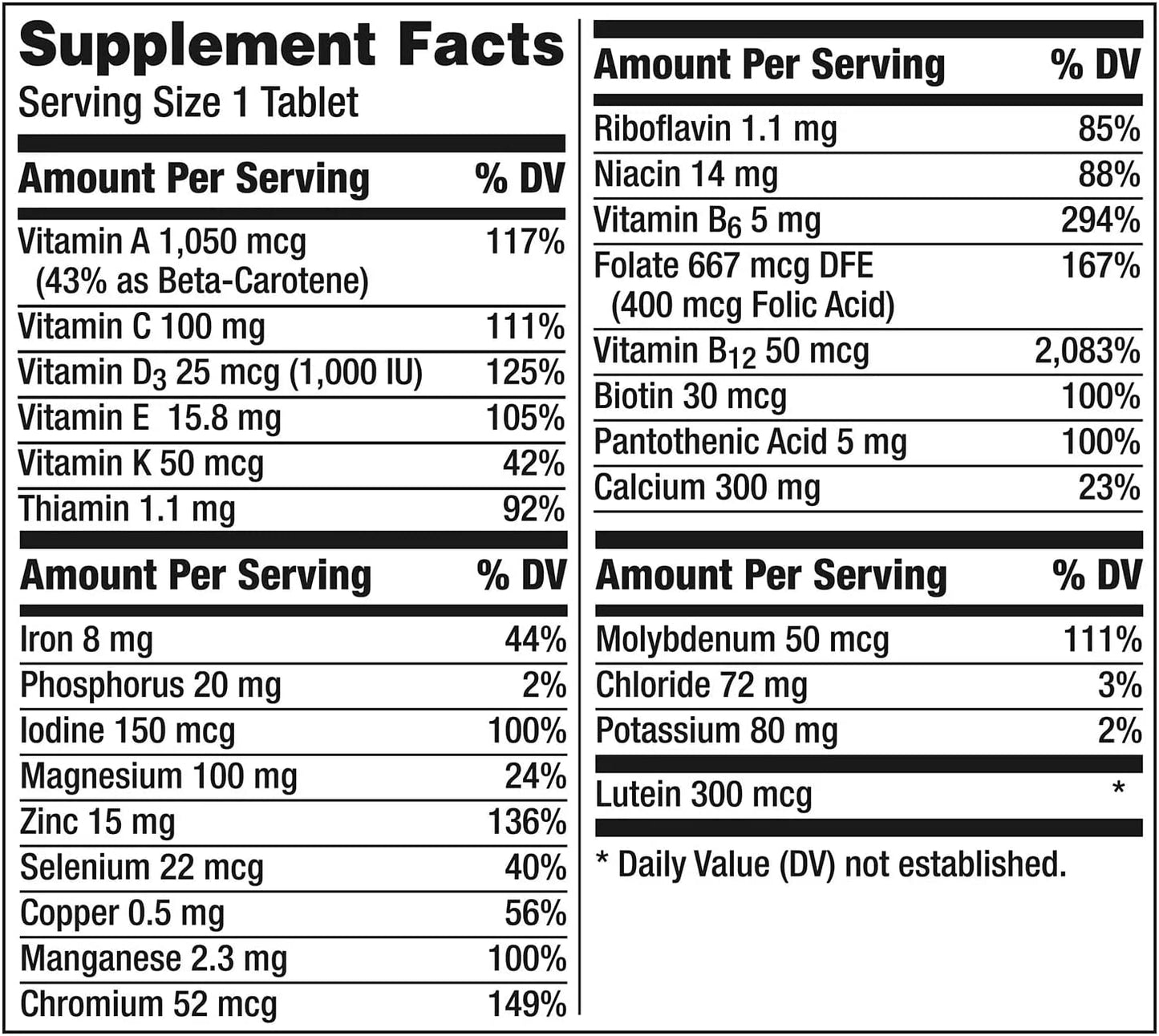 Centrum Silver para mujeres mayores de 50 - Gsk - 275 Tabletas