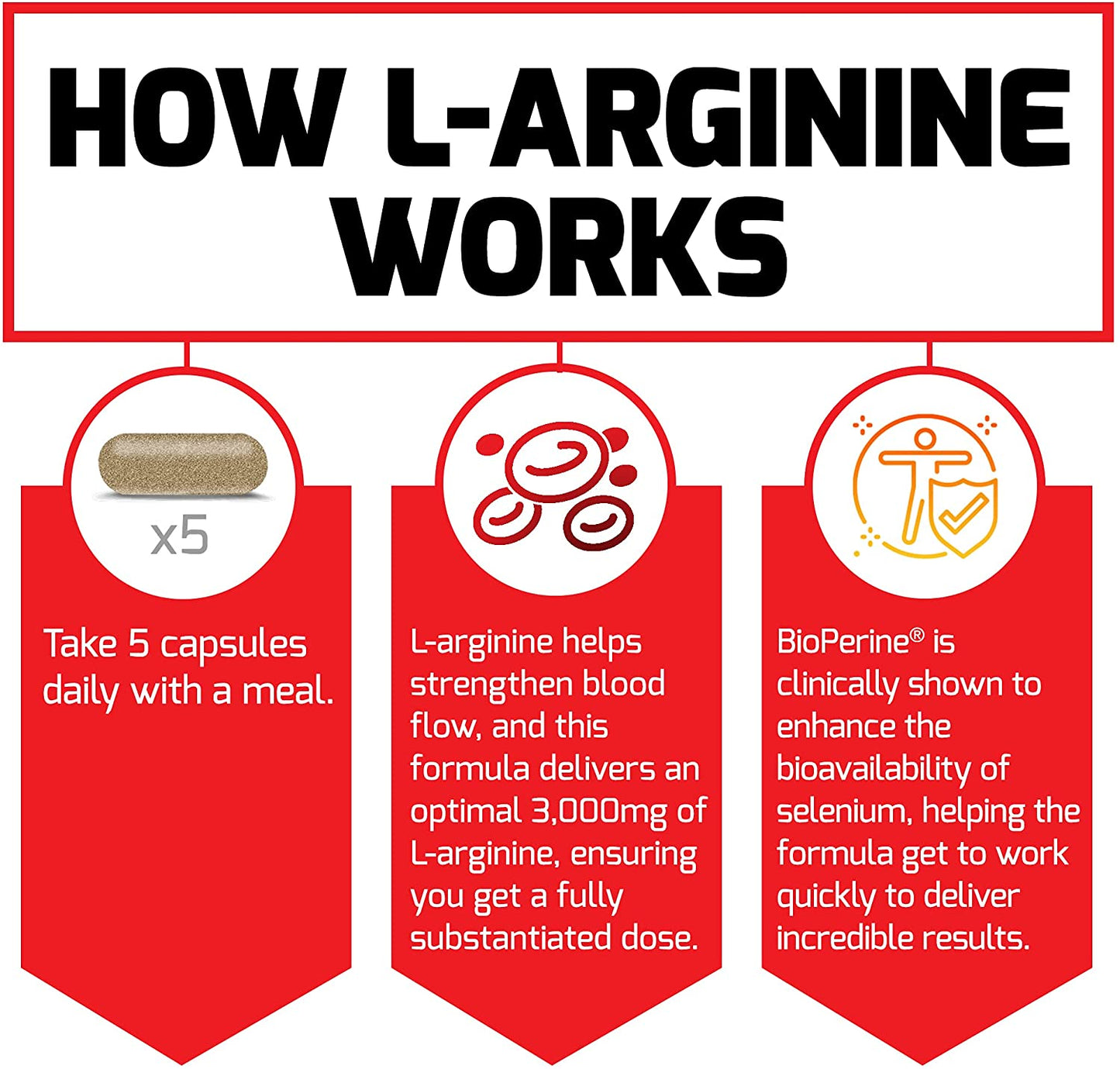 L- Arginine - Force Factor - 3000 mg - 150 Capsulas