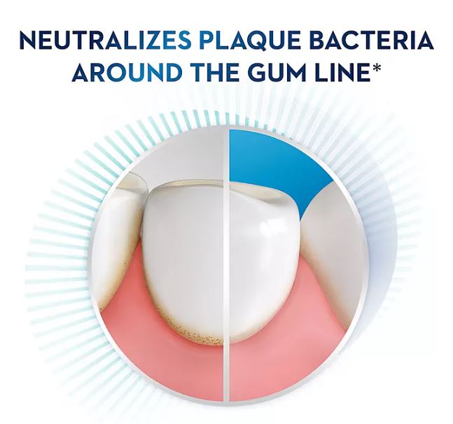 Pasta de dientes Crest Pro-Health Gum Detoxify Ultra